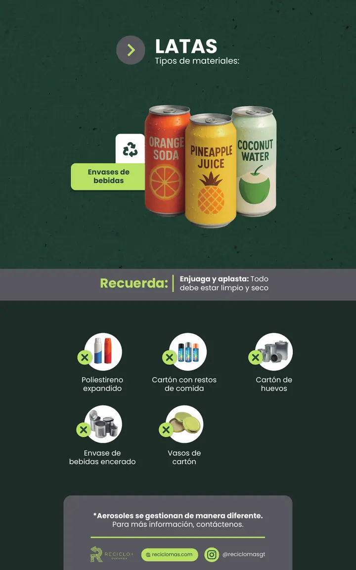 Lámina de la guía de reciclaje de Reciclo+ para latas de aluminio: qué materiales sí y cuáles no